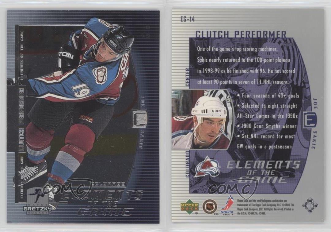 1999 Upper Deck Wayne Gretzky Hockey Elements of the Game Joe Sakic #EG-14 HOF