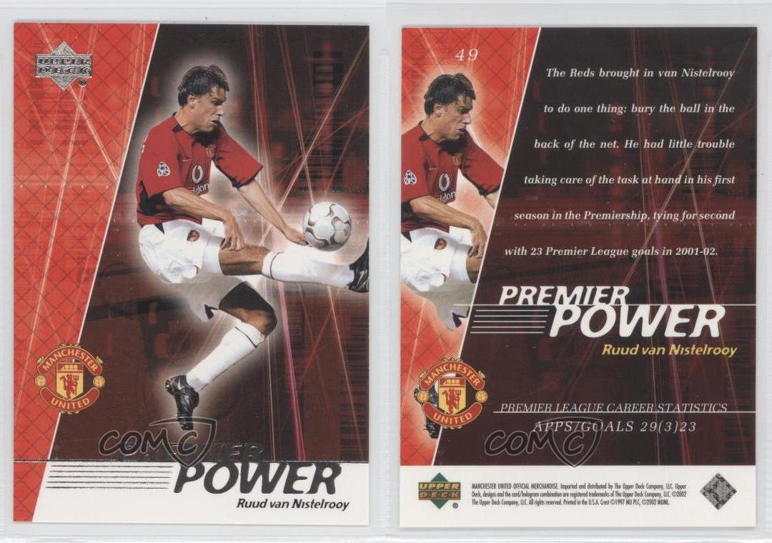 RUUD VAN NISTELROOY Manchester United Football Club Stamp & Smiler Label/GB 2002 