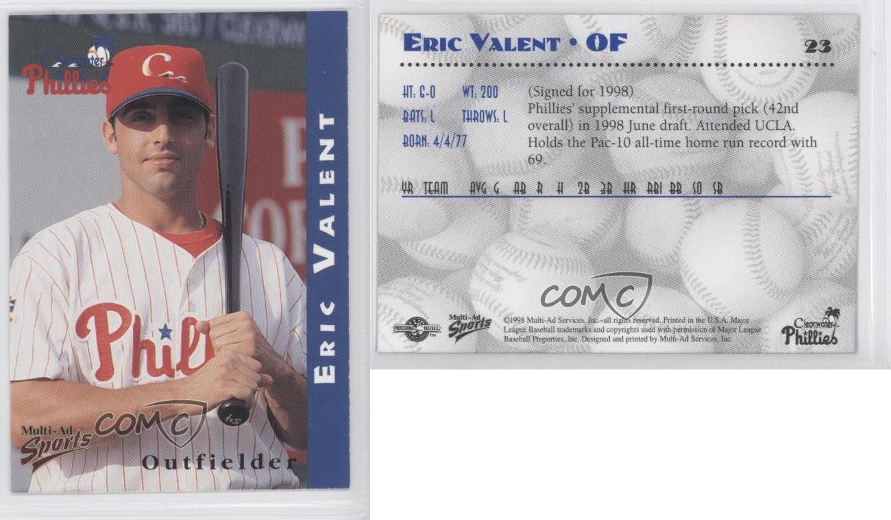 1998 Multi-Ad Sports Clearwater Phillies Eric Valent #23