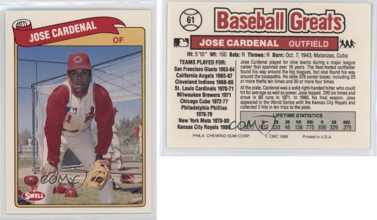 JOSE CARDENAL / INDIANS - 1989 CMC Swell Card