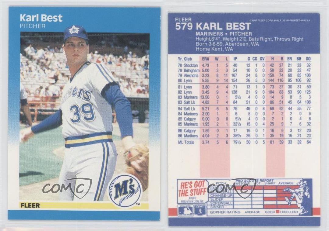 1987 Fleer #579 Seattle Mariners Karl Best AUTOGRAPHED Baseball Trading Card