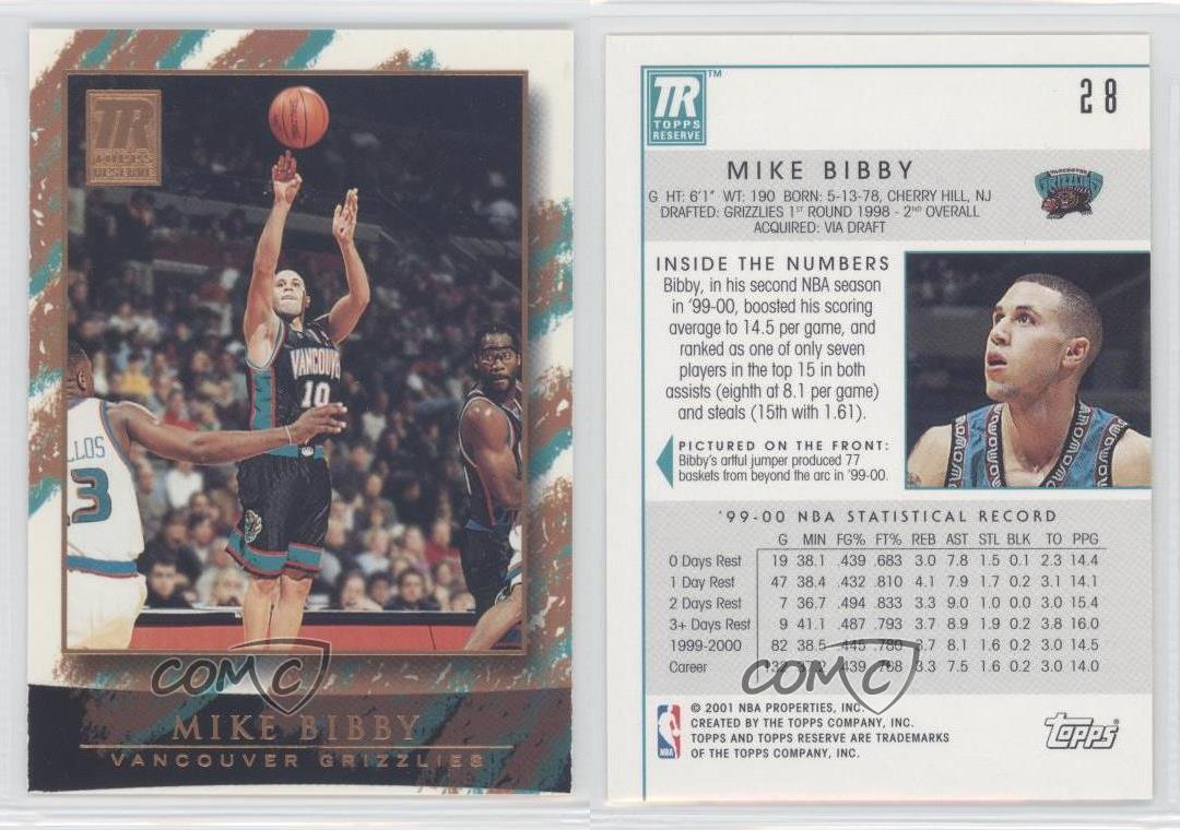 2000 Topps Reserve #28 Mike Bibby Vancouver Grizzlies