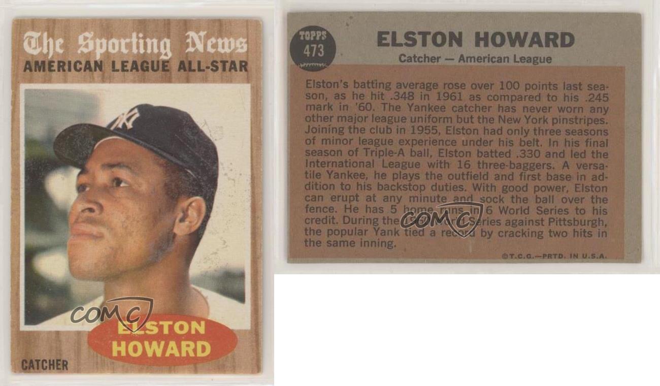 Signed 1962 Topps Elston Howard #473 PSA/DNA Authentic