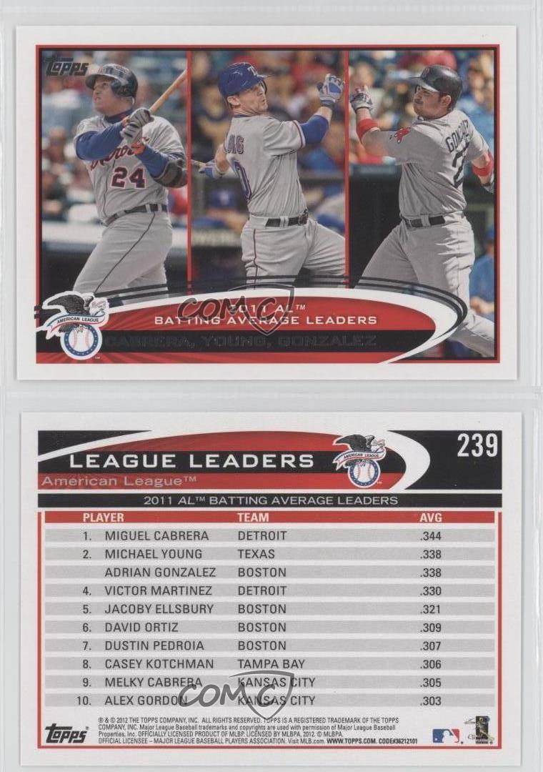 Miguel Cabrera, MIchael Young, Adrian Gonzalez 2012 Topps 2011 American  League Batting Average Leaders #239- Detroit Tigers, Texas Rangers, Boston  Red Sox at 's Sports Collectibles Store