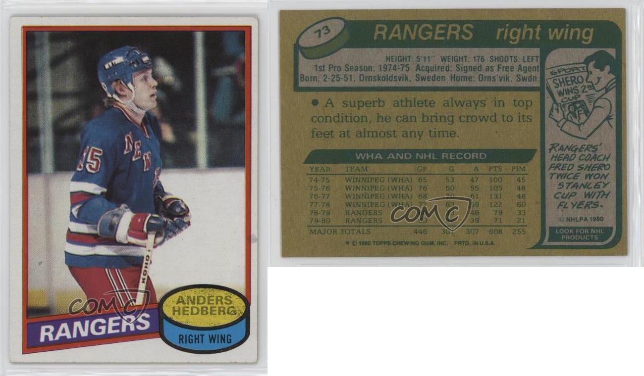 1980-81 Topps Scratched Anders Hedberg #73 - Afbeelding 4 van 4