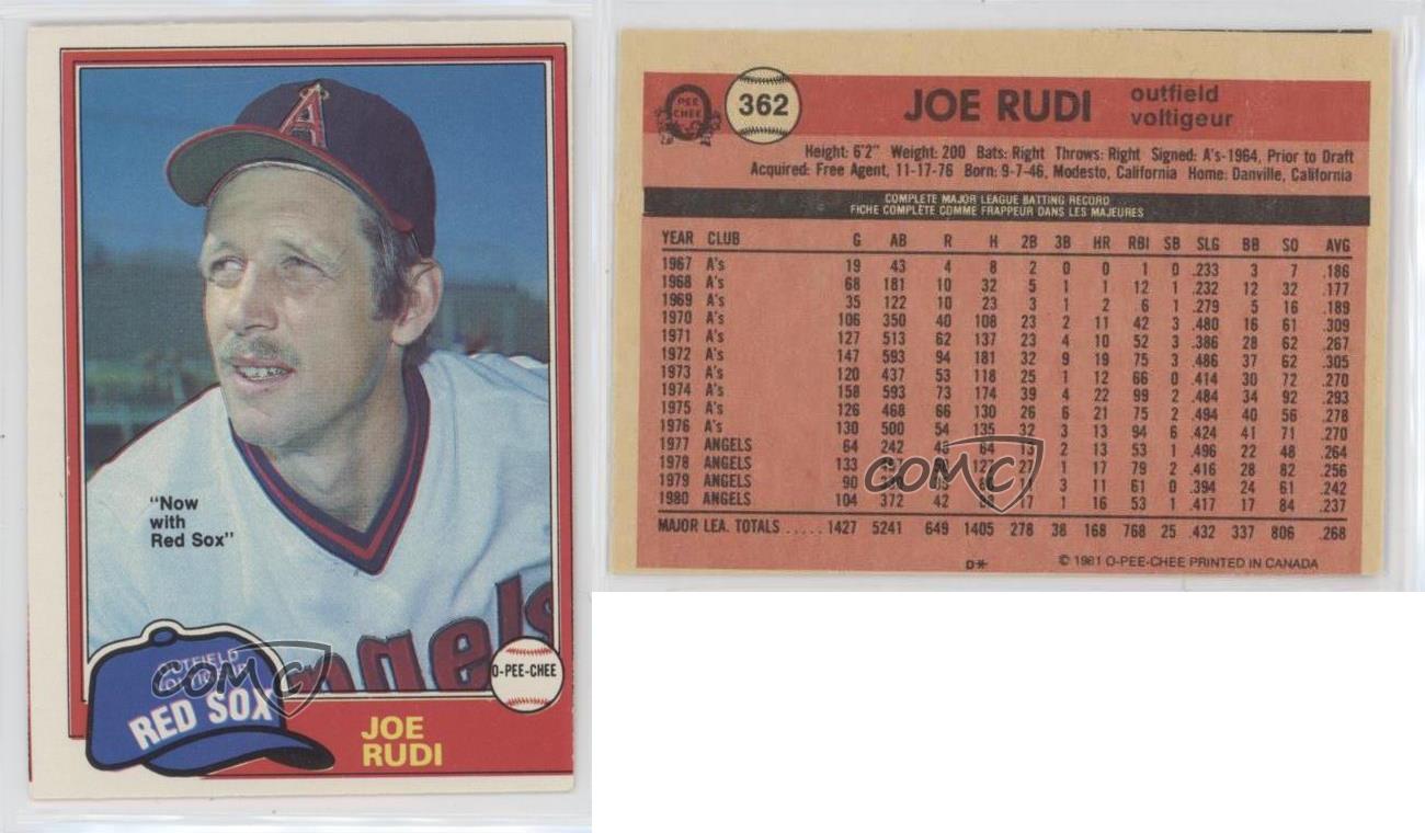 1981 O-Pee-Chee - White Back #362 Joe Rudi