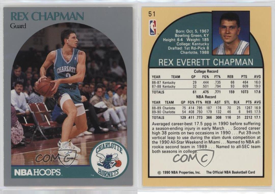 1990-91 NBA Hoops Rex Chapman #51 - Picture 3 of 5
