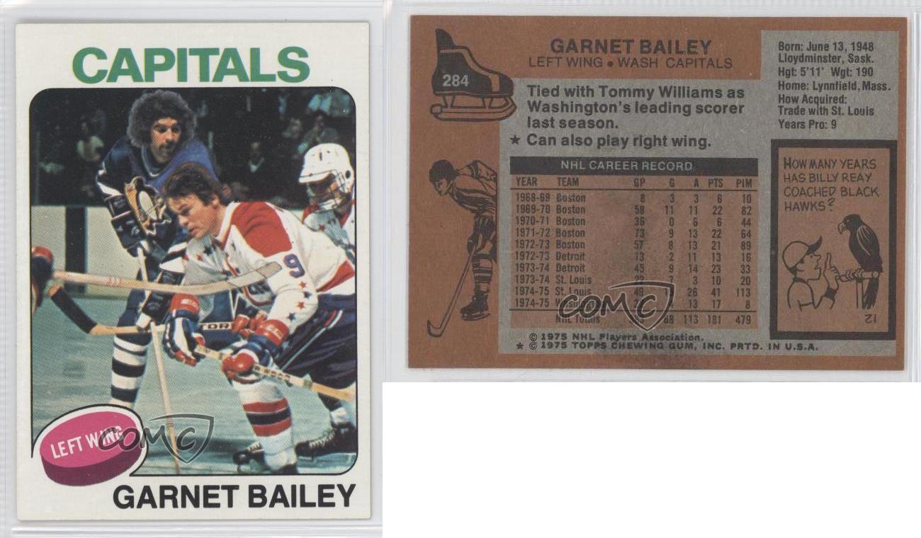 197576 Topps 284 Bailey Washington Capitals Hockey Card eBay
