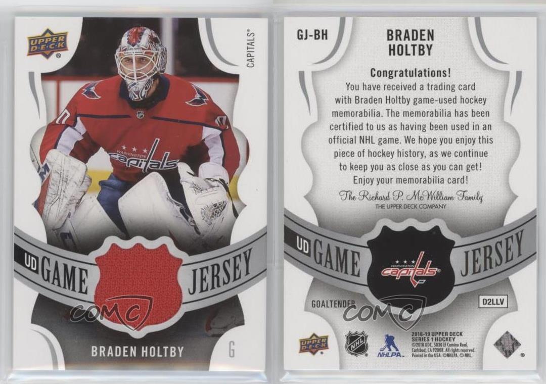 Braden Holtby Posters for Sale