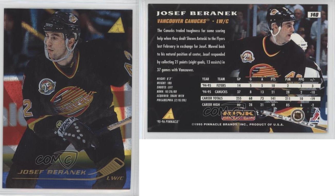 1995-96 Pinnacle Rink Collection Josef Beranek #140