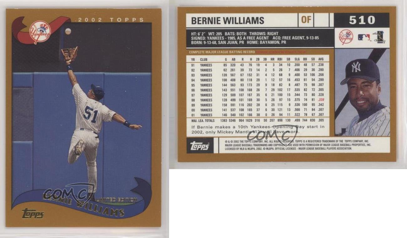 Limited Edition Bernie Baseball Card! : r/SandersForPresident