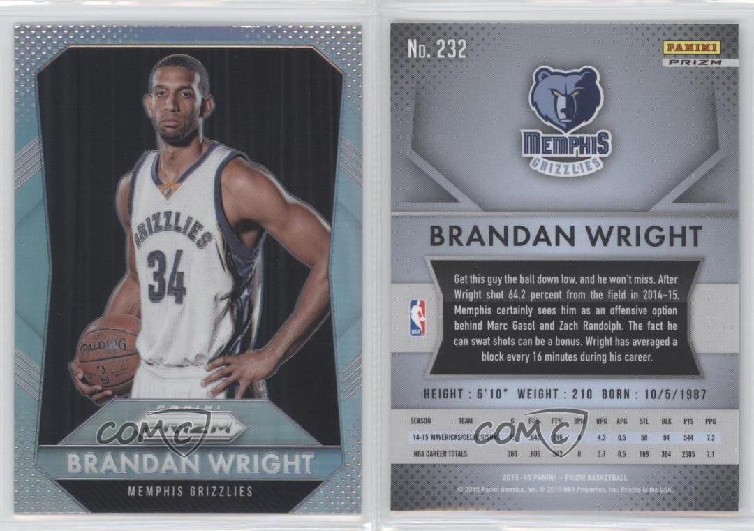 memphis grizzlies jersey 2015