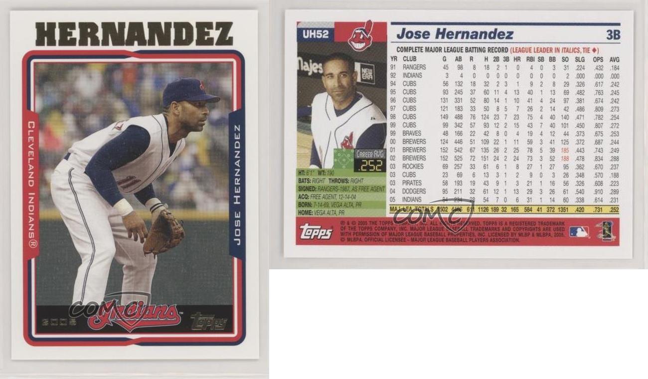 2005 Topps Updates & Highlights Jose Hernandez Cleveland Indians #UH52