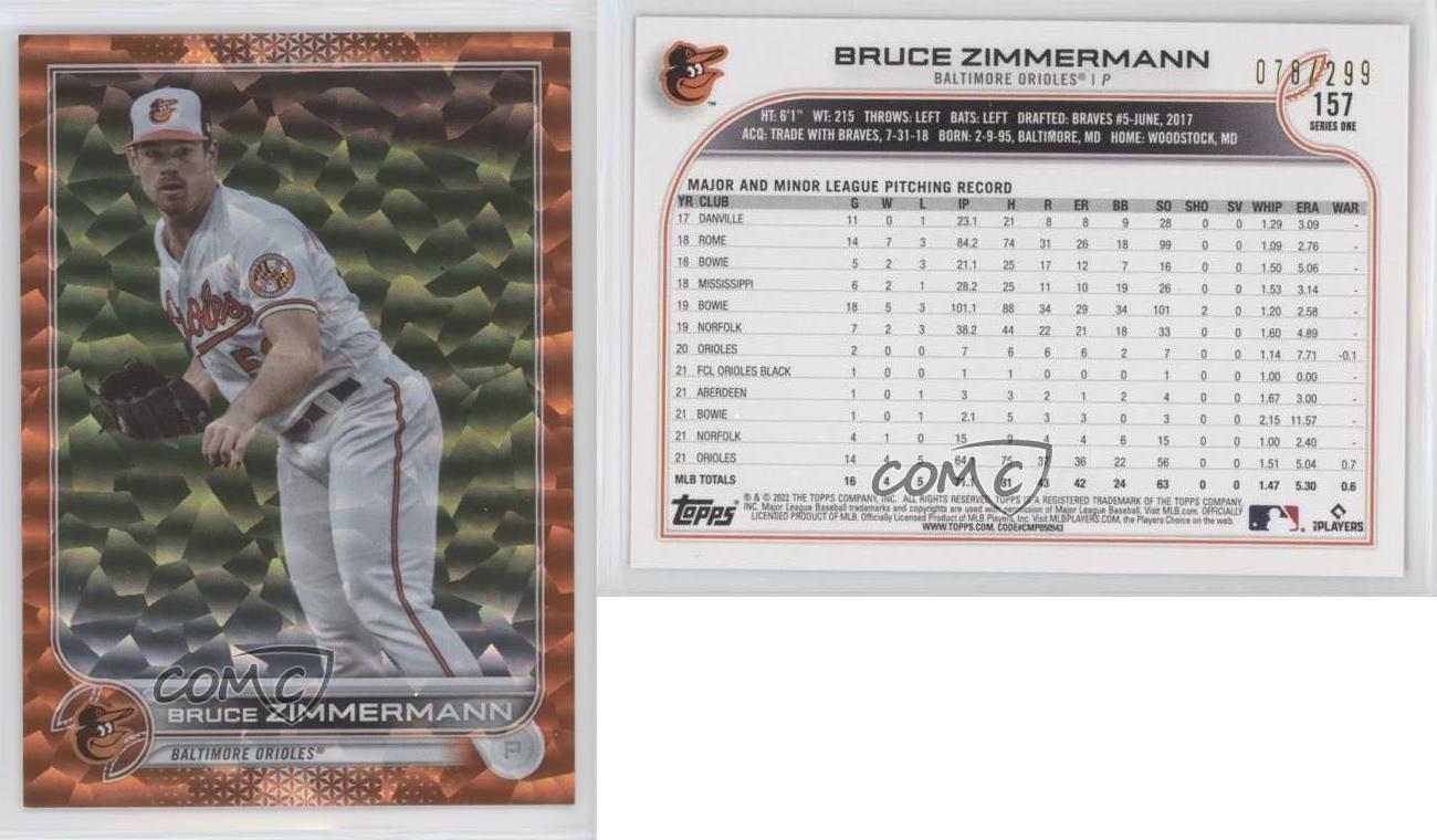 2022 Topps Series 1 Bruce Zimmermann Orange Foil d'#: 158/299