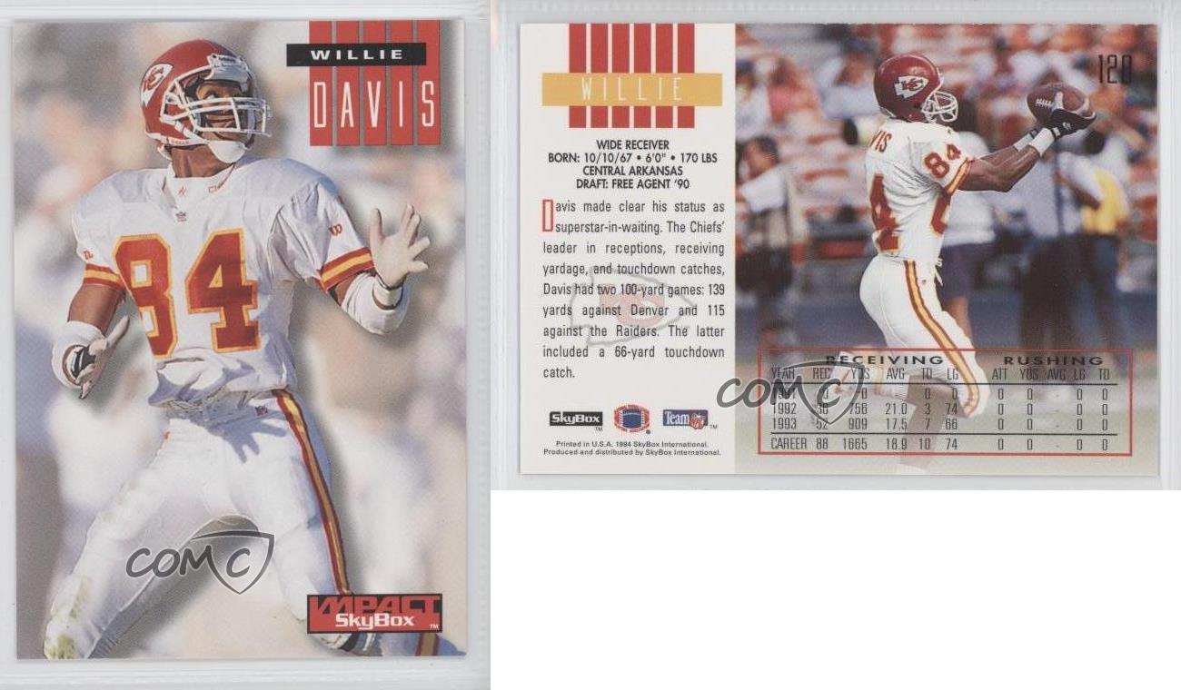 Willie Davis KC Chiefs Autographed 1994 SkyBox Impact #120 Signed Football  Card