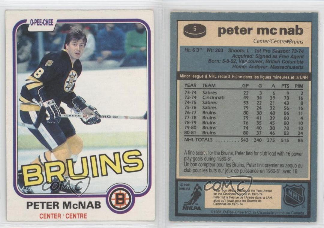 (CI) Peter McNab Hockey Card 1981-82 O-Pee-Chee (base) 5 Peter  McNab : Collectibles & Fine Art