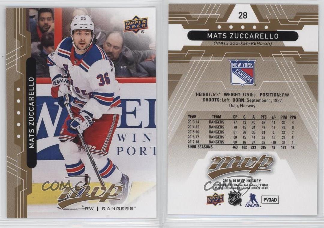 2018 19 Upper Deck Mvp Mats Zuccarello 28 Ebay