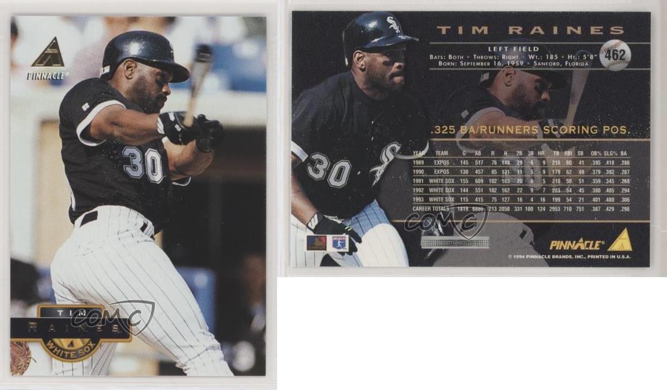 Lot Detail - 1994 Tim Raines Game Used and Signed/Inscribed