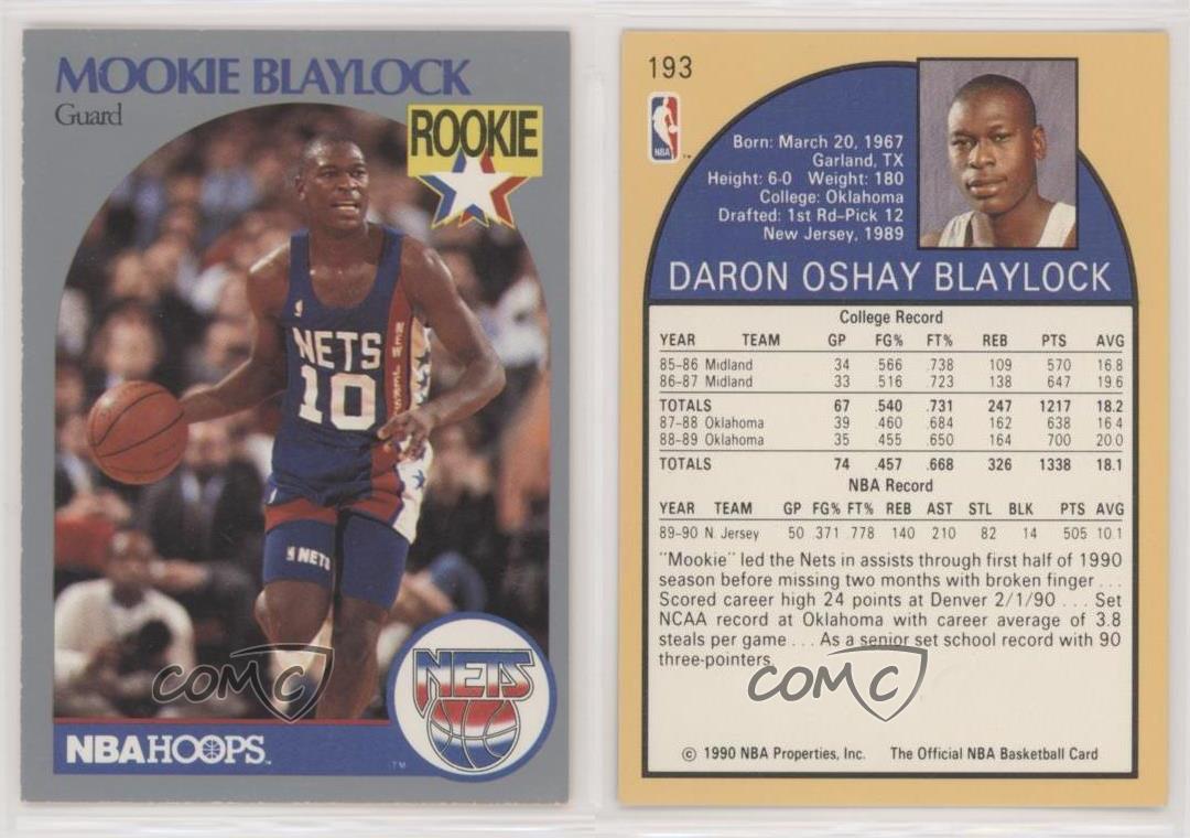 Mookie Blaylock 1990 Hoops Base #193 Price Guide - Sports Card Investor