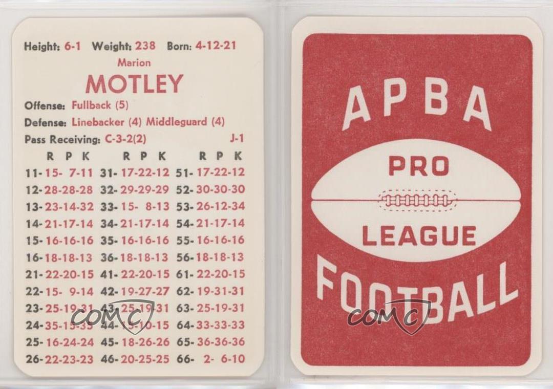 1980-89 APBA Football Great Teams of the Past Marion Motley HOF