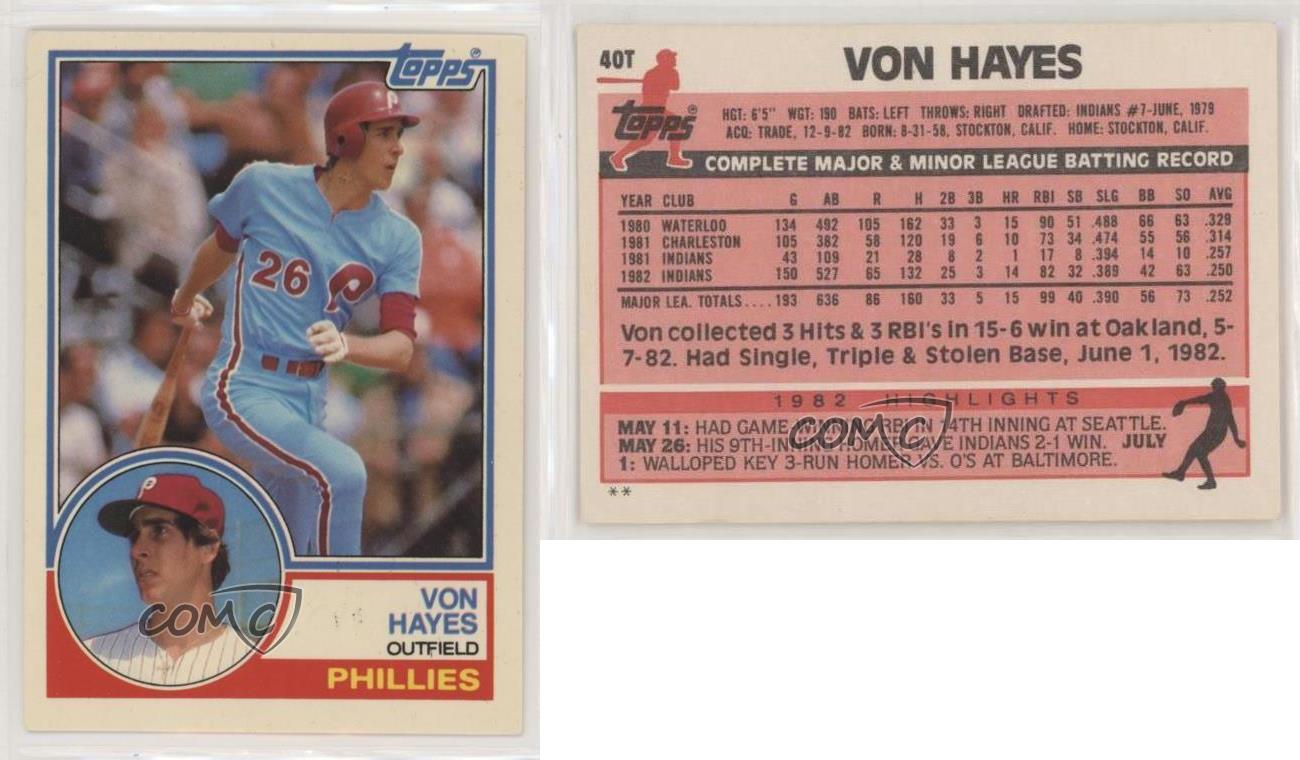 Von Hayes autographed Baseball Card (Philadelphia Phillies) 1983 Topps  Traded #40T