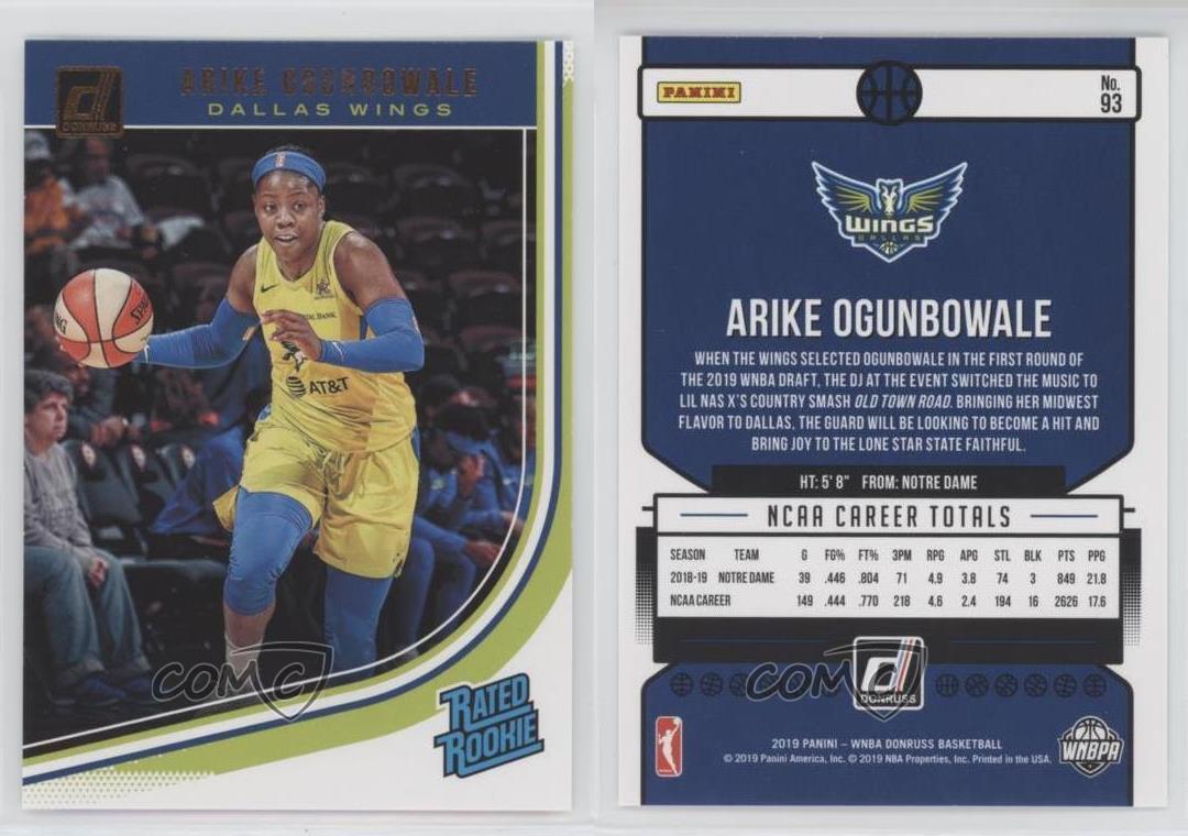 2019 Panini Donruss WNBA Rated Rookies 