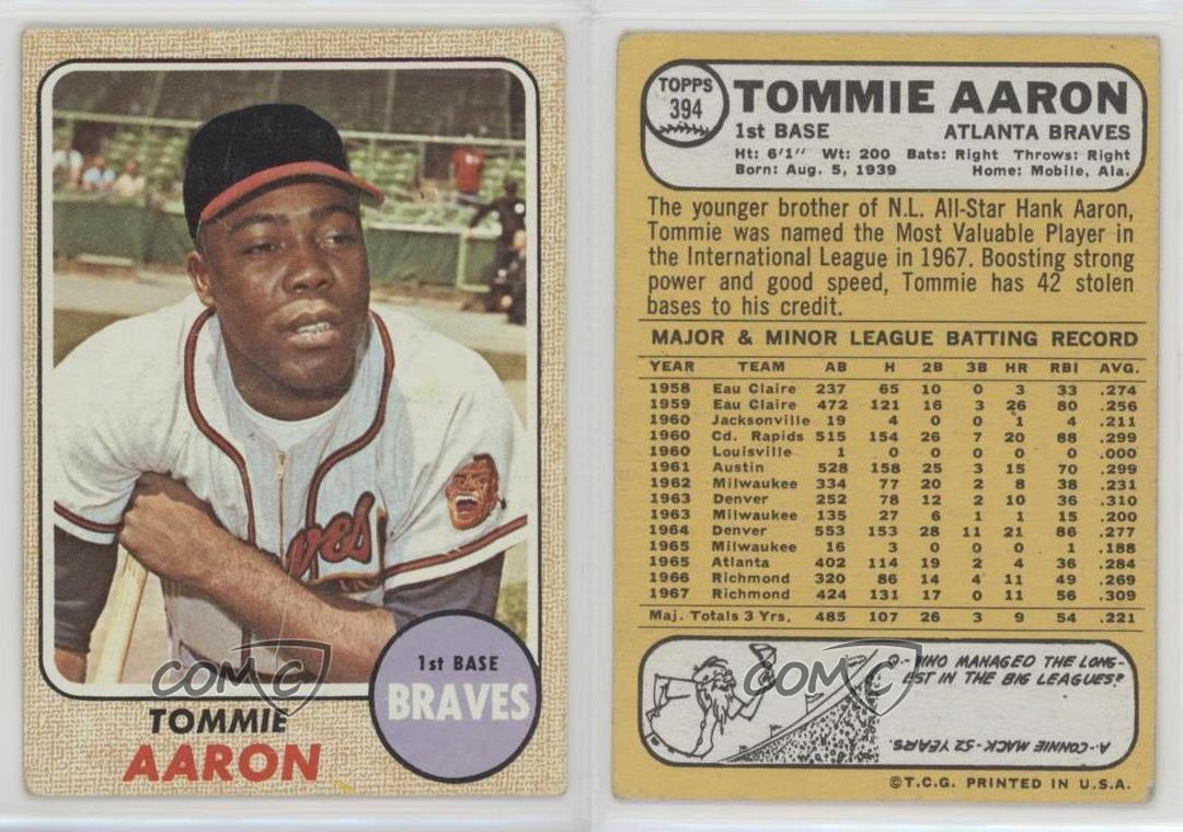 1968 Topps 394 Tommie Aaron Atlanta Braves Baseball Card eBay