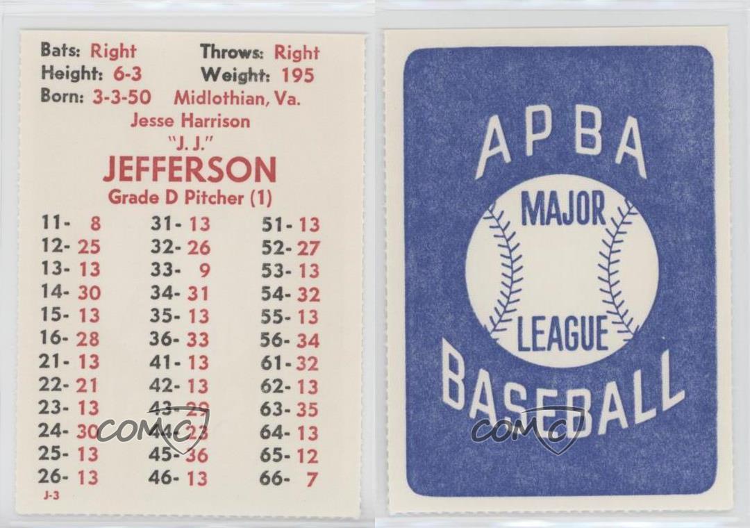 1981 APBA Baseball 1980 Season Perforated Jesse Jefferson