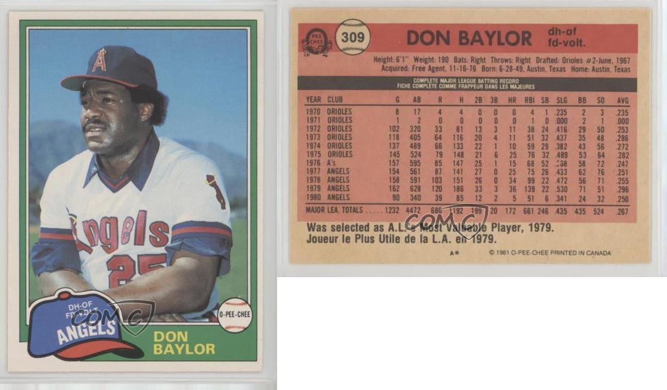 1981 O-Pee-Chee - White Back #309 Don Baylor