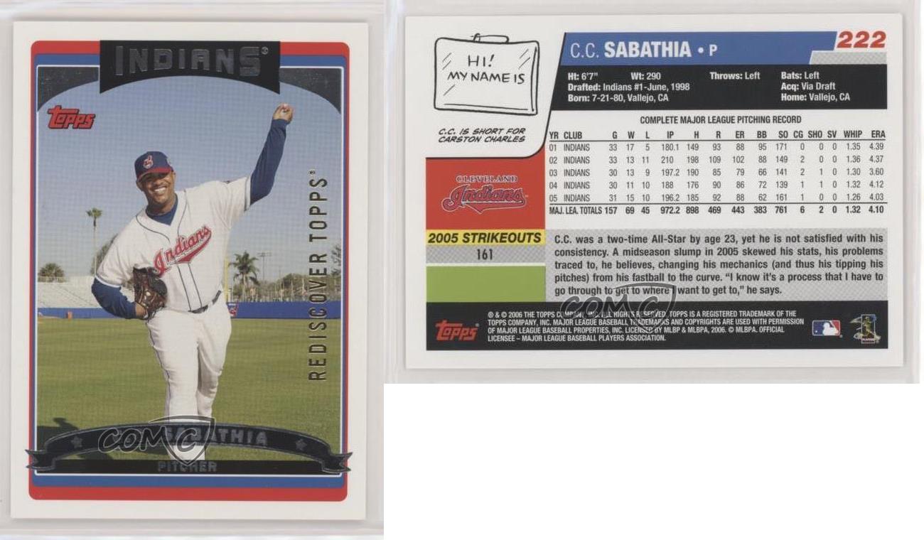 2017 Topps Rediscover Gold Buyback CC Sabathia #2006-56 HOF