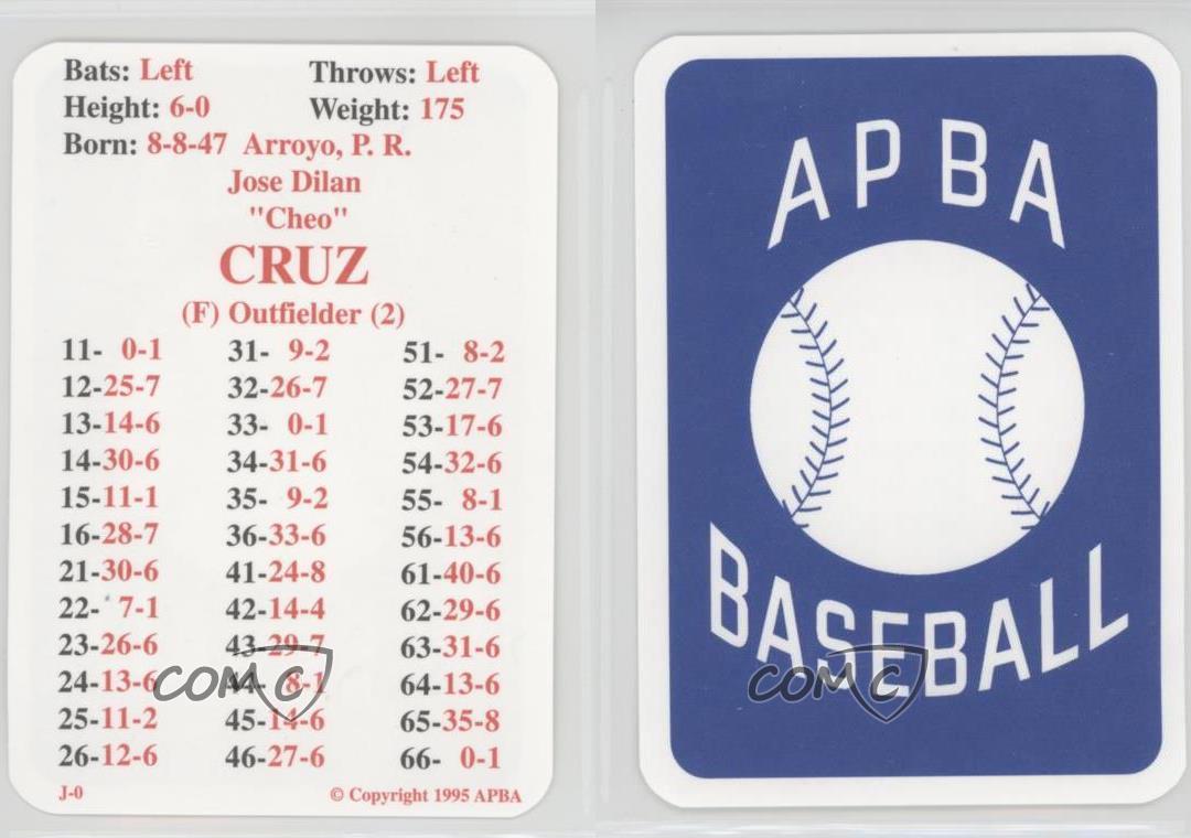 apba baseball protest apba baseball protest