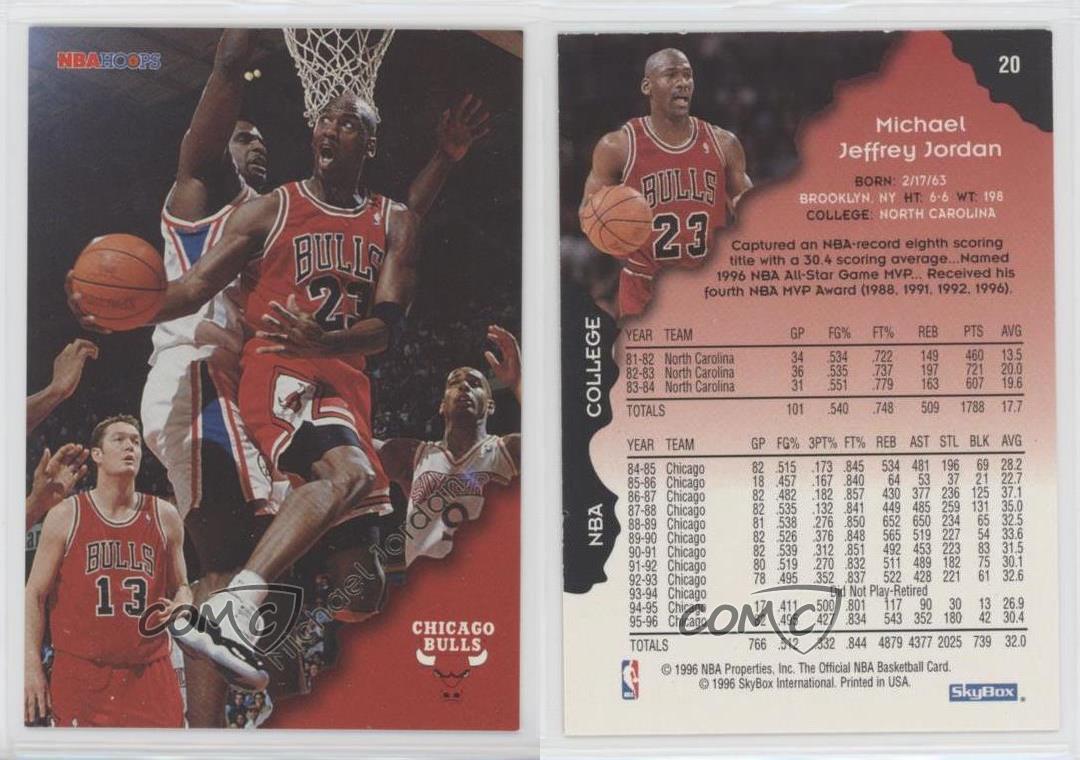 michael jordan 20