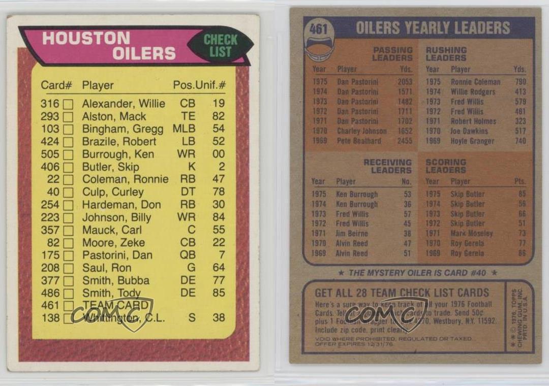 1976 HOUSTON OILERS TOPPS #461 TEAM CHECKLIST *9385