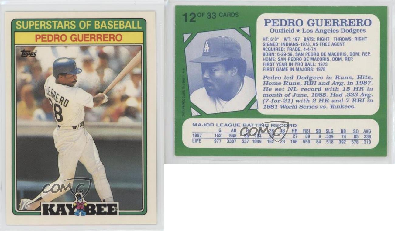 Pedro Guerrero autographed Baseball Card (Los Angeles Dodgers) 1988 Topps  Kay Bee Superstars of Baseball #12