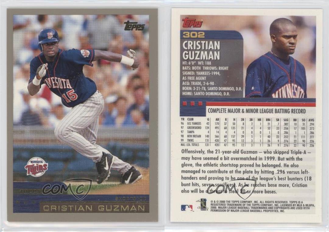 Cristian Guzman 2000 Topps #302 Minnesota Twins Baseball Card