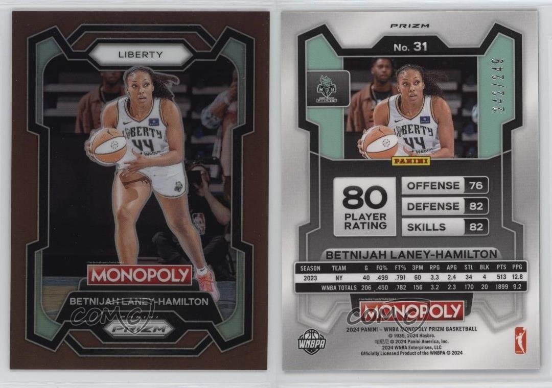Panini Prizm Monopoly 2024 WNBA Brown Prizm/249 Betnijah Laney-Hamilton #31 - Imagen 3 de 4