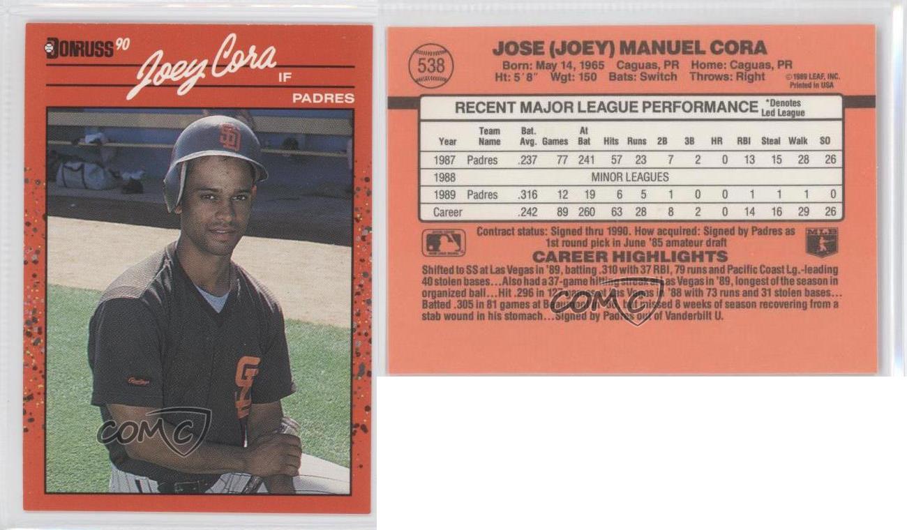 1990 Donruss Baseball Error Card #538 "Joey Cora" ---No