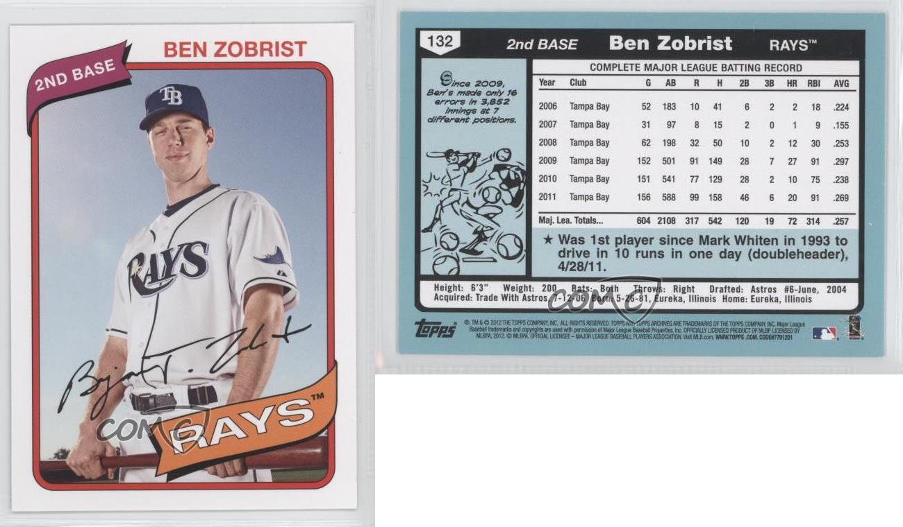 Ben Zobrist autographed baseball card (Tampa Bay Rays) 2012 Topps Archives  #132