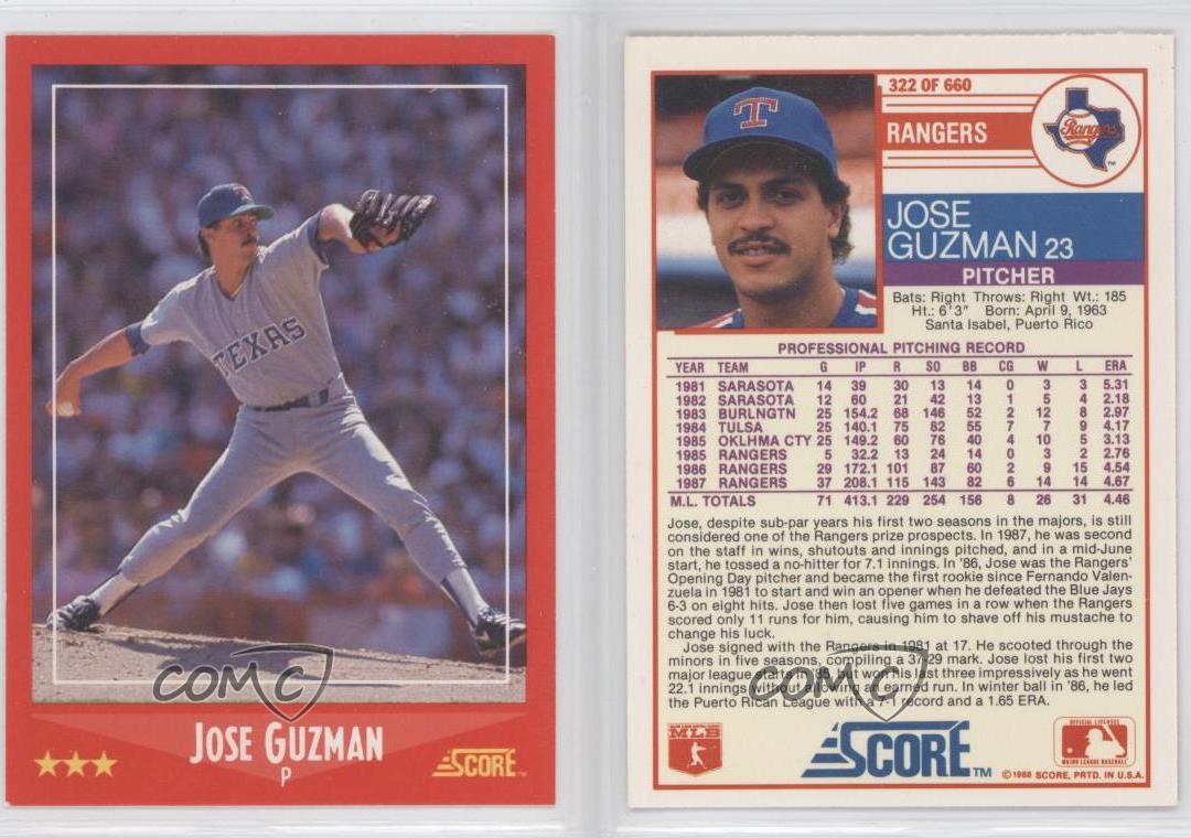 Jose Guzman - Rangers #322 Score 1988 Baseball Trading Card