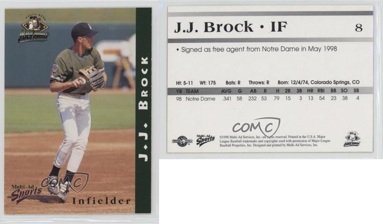 1998 Multi-annonces Sports South vendu Bend Silver Hawks JJ Brock #8