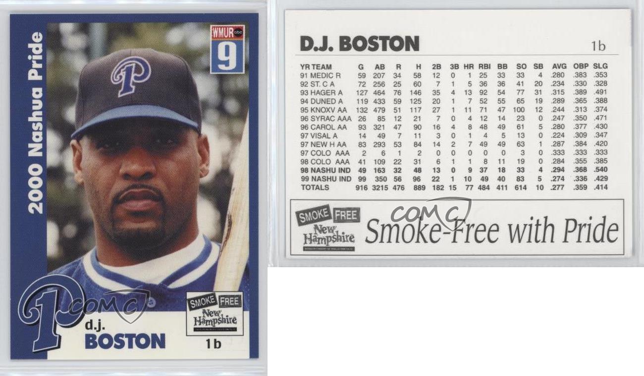 2000 Nashua Pride Team Issue DJ Boston