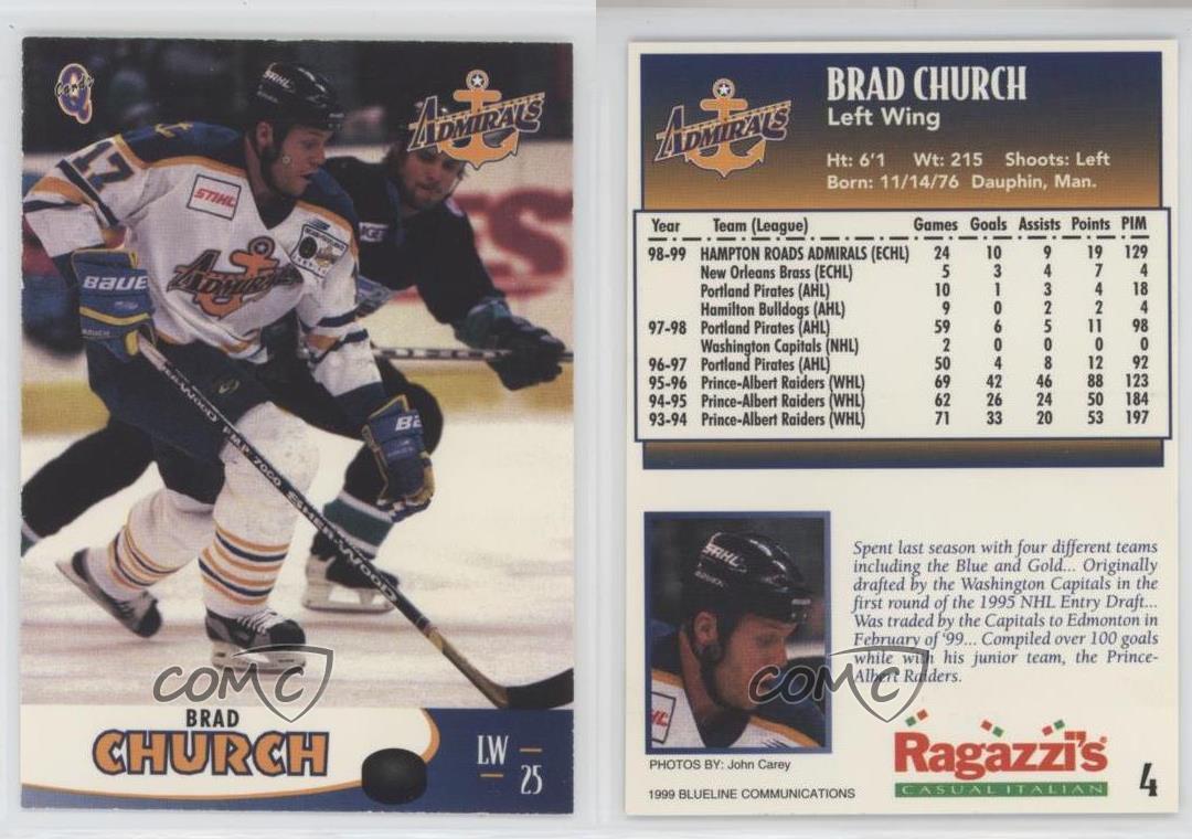 1999-00 Q Cards Hampton Roads Admirals Brad Church #4 - Bild 3 von 3