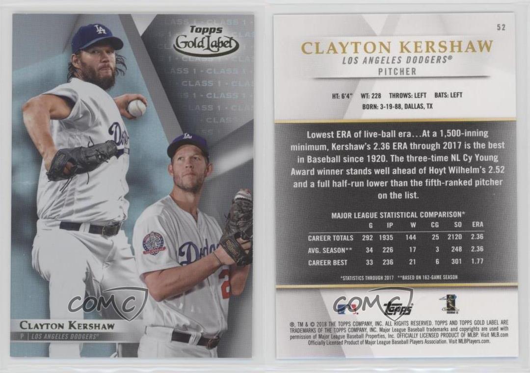  2018 Topps Gold Label Class 1#52 Clayton Kershaw Los Angeles  Dodgers MLB Baseball Trading Card : Collectibles & Fine Art