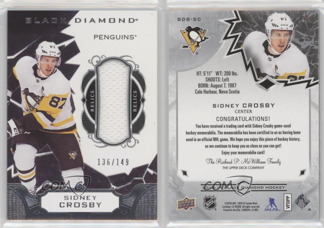 sidney crosby jersey relics card