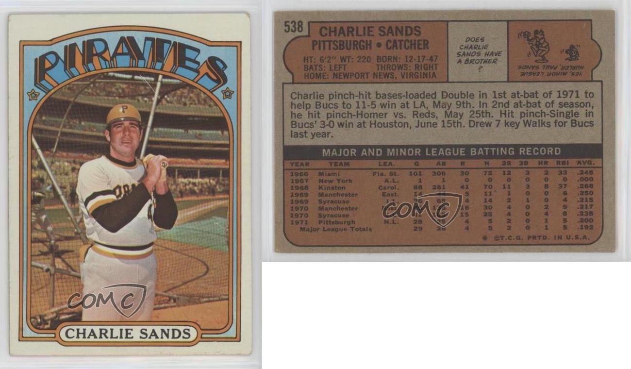 Card of the Day: 1972 Topps Charlie Sands – PBN History