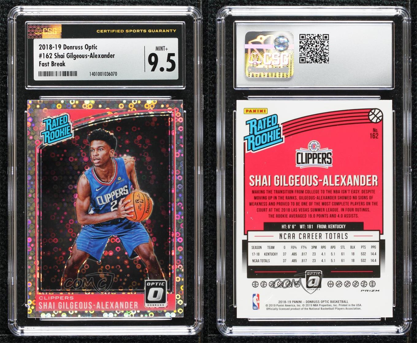 2018 Donruss Optic Rated Holo Fast Break Prizm Shai Gilgeous-Alexander Rookie RC - Picture 3 of 3