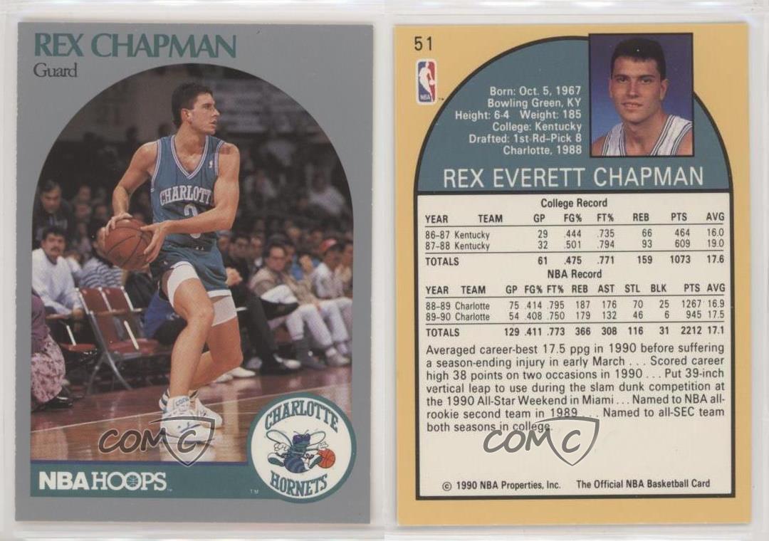 1990-91 NBA Hoops Rex Chapman #51 - Picture 5 of 5