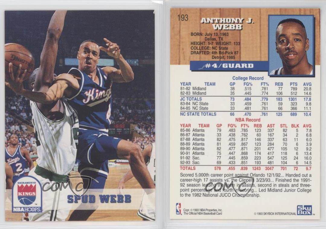 1991-92 NBA Hoops - Slam Dunk Champion #III Spud Webb