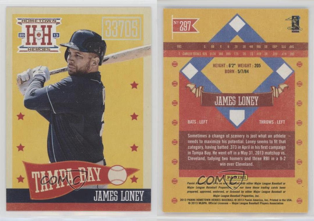 Panini Hometown Heroes 2013 impresión corta código postal James Loney #297 - Imagen 3 de 3