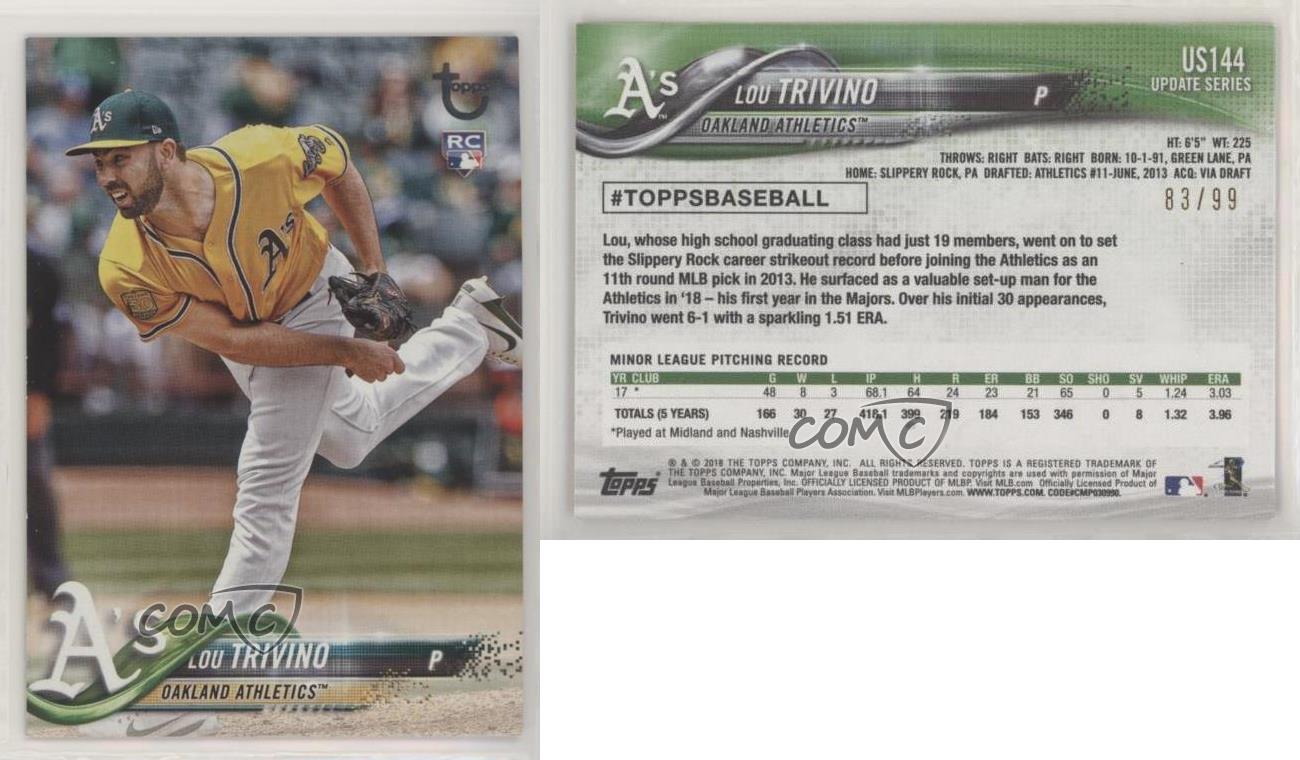 Lou Trivino baseball card rookie (Oakland Athletics) 2018 Topps #US144